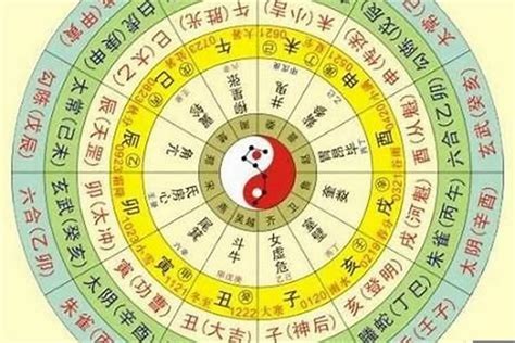 八字 五行屬性|生辰八字五行排盤，免費八字算命網，生辰八字算命姻緣，免費八。